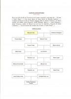 /album/arvore-genealogica1/genealogia-de-manoel-freire-jpg/